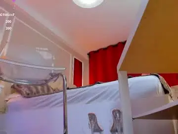 Chaturbate Adult Webcam of anyssia_