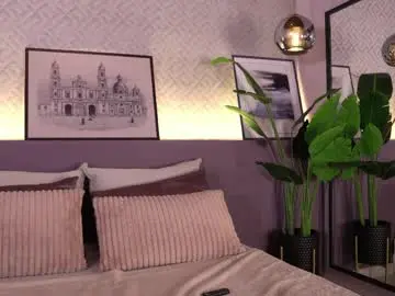 Chaturbate Sex Chat of ellediane