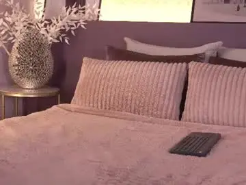 Chaturbate Sex Chat of ellediane
