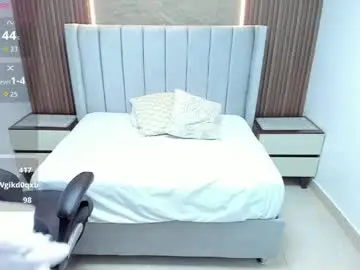 Chaturbate Adult Webcams of korinasantos