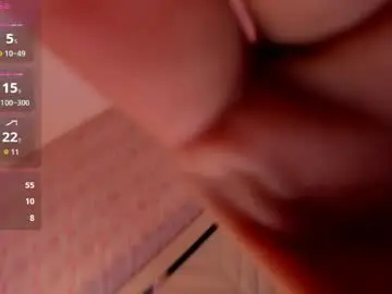 Chaturbate Private Sex Chat of korinasantos