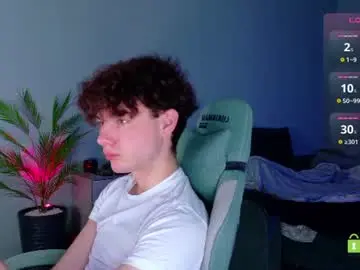Chaturbate Nude Webcam of moon_gloww