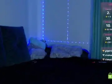 Chaturbate Sex Chat of moon_gloww