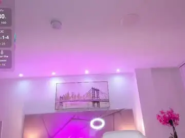 Chaturbate Private Sex Chat of sabrina_nova