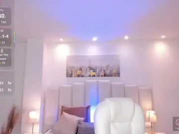 Chaturbate Free Porn Cam of sabrina_nova