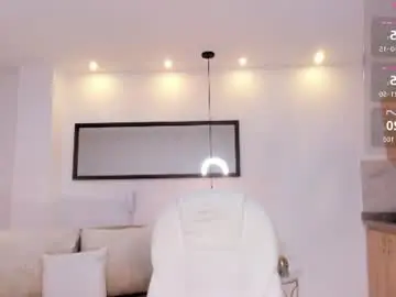 Chaturbate Adult Webcam of sabrina_nova