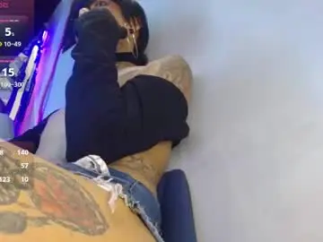 Chaturbate Free Porn Cam of alanis_morris_