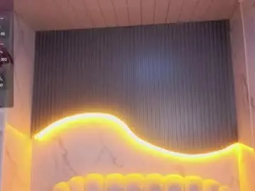 Chaturbate Private Sex Chat of anni_acker_b