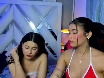 Chaturbate Best Webcam of ava_wilde