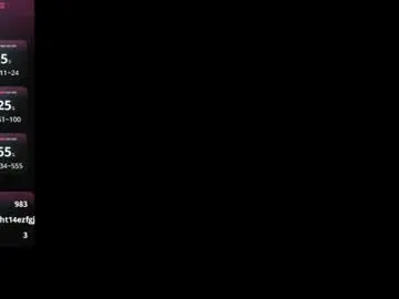 Chaturbate Sex Chat of cherrrylips666000