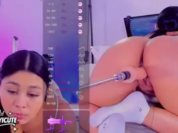 Chaturbate Free Live Porn of angeli__wu