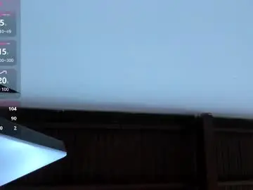 Chaturbate Best live sex cam show of kaylee_sweet_