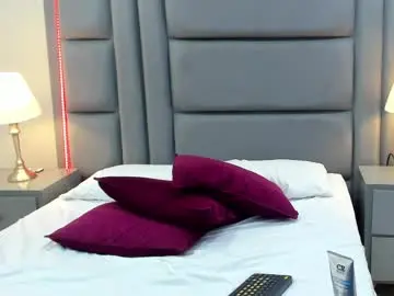 Chaturbate Private Sex Chat of kendaallturner