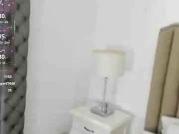 Chaturbate Best Webcam of zusan_king_