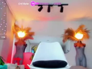 Chaturbate Live Porn of angelpeach_