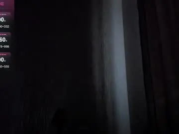 Chaturbate Nude Webcam of cuddlebyyou