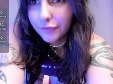 Chaturbate Nude Webcam of cuddlebyyou