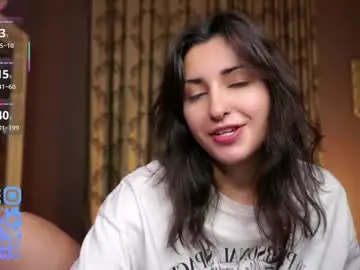 Chaturbate Private Sex Chat of cuddlebyyou