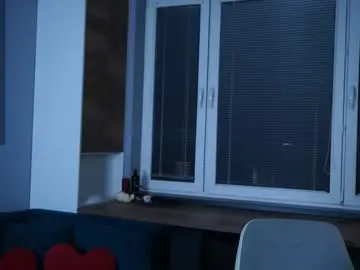 Chaturbate Best Webcam of little_poetry