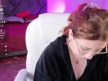 Chaturbate Adult Webcams of littlee_red