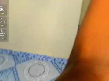 Chaturbate Free Porn Cam of sweet_squirter254