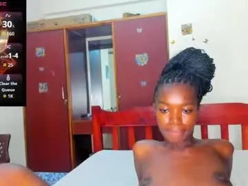 Chaturbate Watch Live Sex Cams of sweet_squirter254