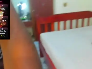 Chaturbate Best Webcam of sweet_squirter254