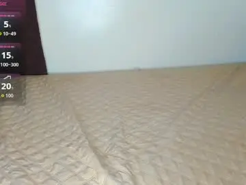 Chaturbate Adult Webcams of sweet_squirter254