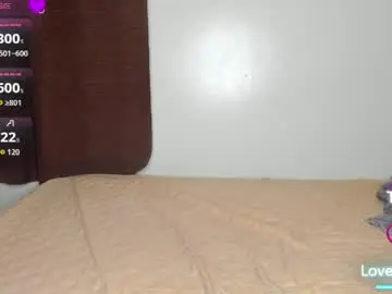 Chaturbate Sex Chat of sweet_squirter254