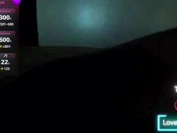 Chaturbate Adult Webcam of sweet_squirter254
