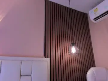 Chaturbate Private Sex Chat of avymilton