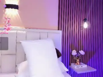 Chaturbate Sex Chat of avymilton