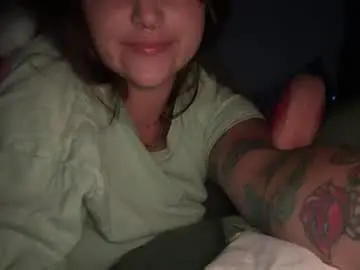 Chaturbate Sex Cam of princess4723
