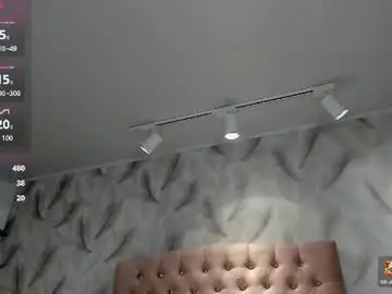 Chaturbate Free Porn Cam of victoria_noir_18