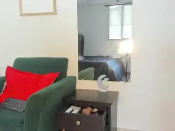 Chaturbate Adult Video Chat of 1threestar