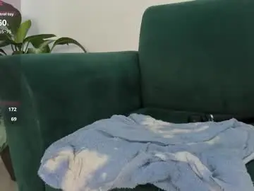 Chaturbate Nude Webcam of 1threestar