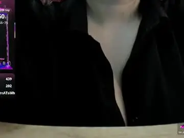 Chaturbate Private Sex Chat of diaangell