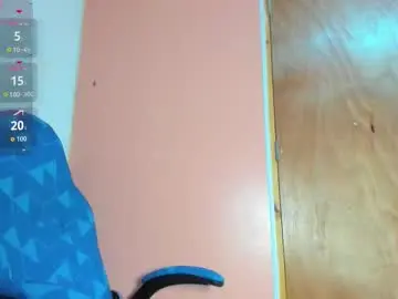 Chaturbate Private Sex Chat of iniya_parul