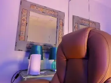Chaturbate Free Porn Cam of mr_fungi_