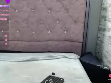 Chaturbate Sex Chat of kailani8