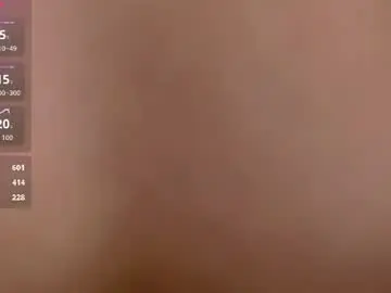 Chaturbate Sex Cam of milalavson
