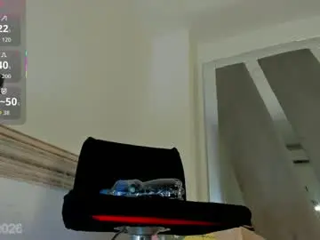 Chaturbate Best live sex cam show of kimberly_house