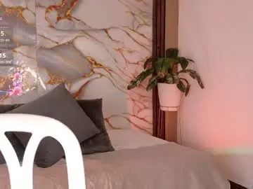 Chaturbate Free Porn Cam of miajones_blowjob