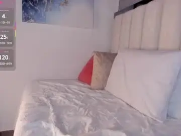 Chaturbate Free Live Porn of miss_honey21_