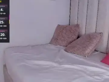 Chaturbate Sex Chat of miss_honey21_