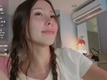 Chaturbate Free Porn Cam of emelia_fox