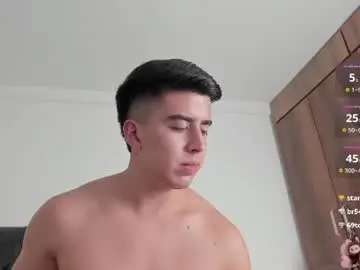 Chaturbate Adult Webcams of jordanmusk_