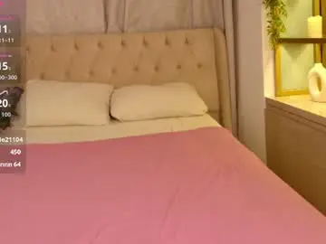 Chaturbate Free Porn Cam of minnie_white
