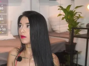 Chaturbate Live Sex Cam of sara_ramirez0