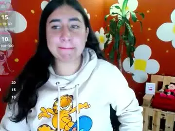 Chaturbate Private Sex Chat of spicydoll4